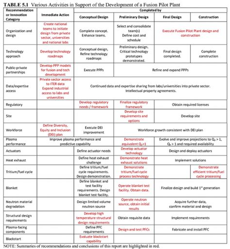 在农村做什么行业赚钱投资小,现在做什么行业赚钱投资小