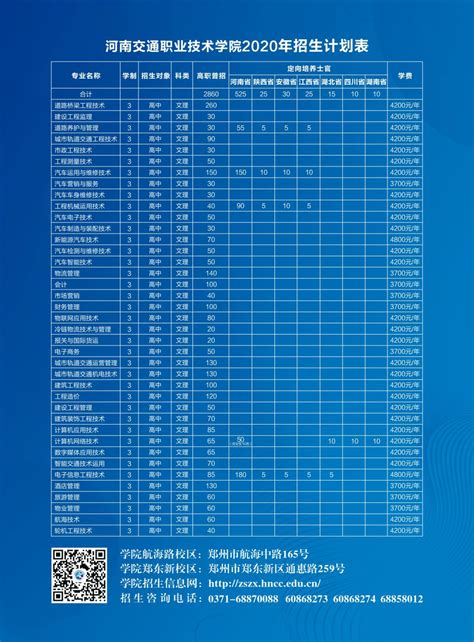 在重庆文科480读什么学校好,我儿重庆文科