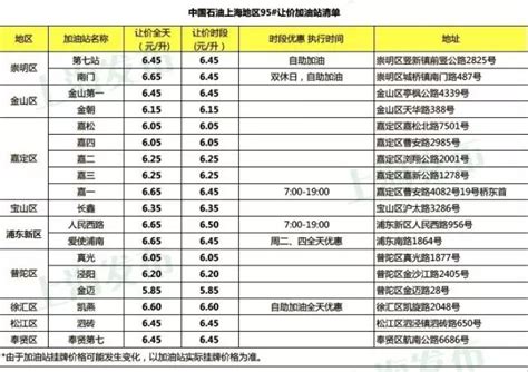 陕西有什么油库,有墨点的油库料