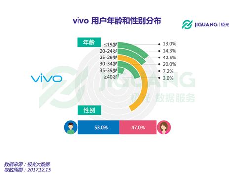 国产机哪个牌子好用点,国产手机哪个牌子好