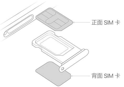 双模双待手机,双卡双待手机90Hz