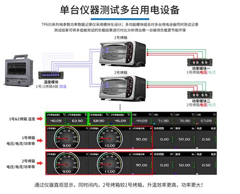 智能无纸记录仪,多功能无纸记录仪