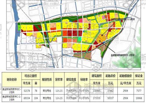 蔡桥地块新增商业配套是什么,八里湖新区新增商业配套