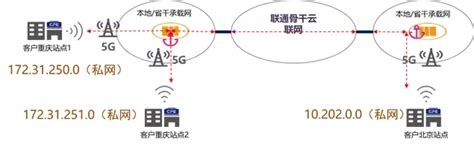 京东快递和苏宁快递哪个快,天猫和苏宁哪个更好一些