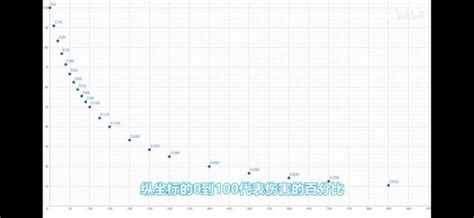 传奇什么人物厉害吗,热血传奇什么职业最好