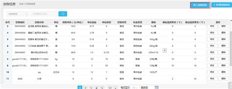 信息平台是什么货物类,多平台被约谈或处罚