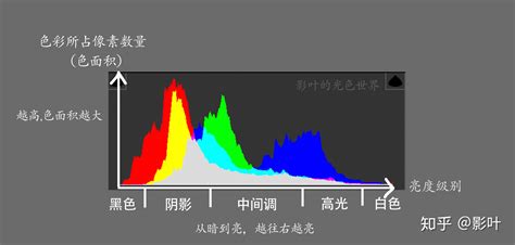 5个为什么的应用,钉钉是个什么软件