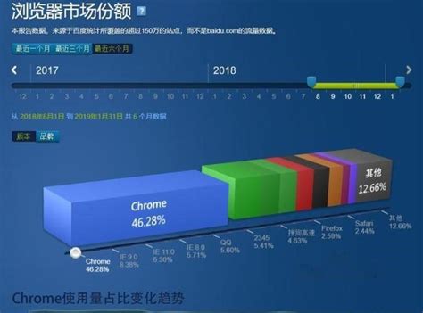 国产手机前十排行榜 &quot;手机排行榜&quot;