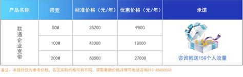 家里没有宽带该如何使用wifi 办理什么宽带好