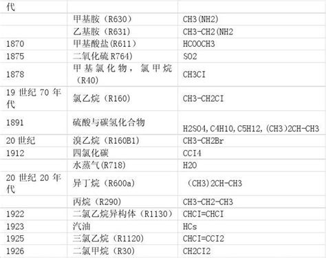 关于自制力的论文,自制力论文怎么写