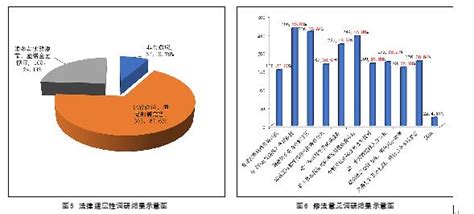 质疑投标过程中串标怎么写,串标是什么意思