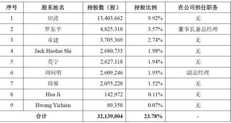 博尔特这么高为什么跑的这么快,博尔特为什么跑这么快