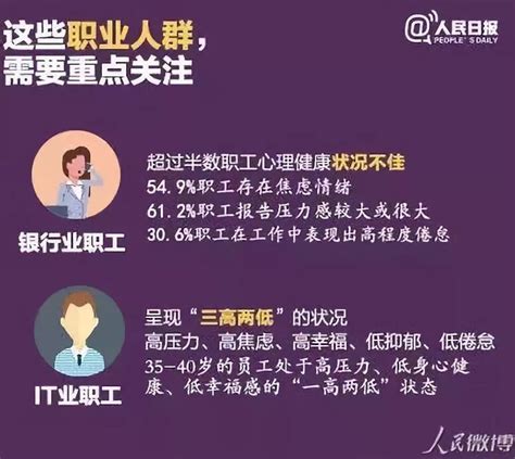 如何做好教师心理健康,教师应如何保持心理健康.docx