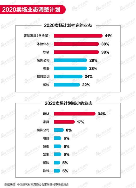 在大学最想做的三件事是什么,你最想做的三件事是什么