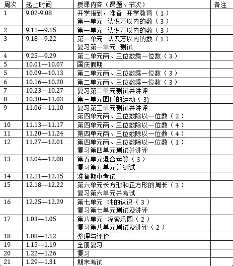 一年级居家学习计划 小学三年级学习计划