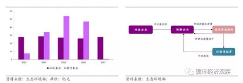 国培计划置换脱产研修培训,置换脱产研修什么意思