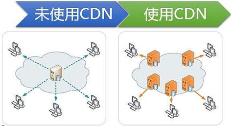 国外支持哪个地图,而高德地图却没有