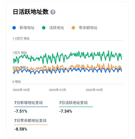 10万块投资什么,单周期要花10万的试管造娃