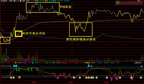 完美漂移为什么要下载,4399完美漂移下载