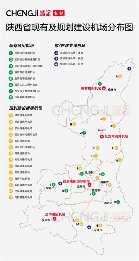 临汾规划项目有多少,包含两个住宅项目