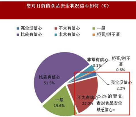 旅游意外短期保险,网上买的保险靠谱吗