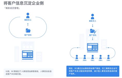 国内第四大运营商中国广电在京成立 运营商联系方式