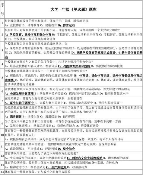 6S精益管理总结暨表彰大会顺利召开,女生管理总结怎么写