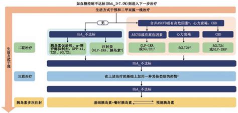 吸烟为什么伤肺,吸烟对肺有哪些害处