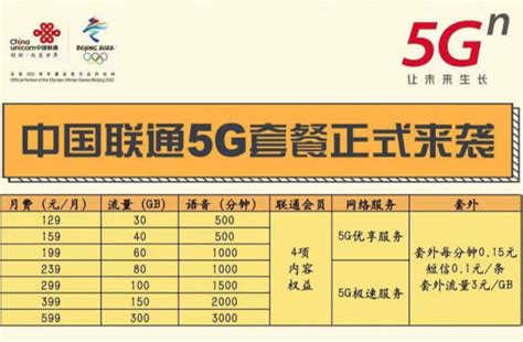 为什么移动4G套餐那么贵,用了十多年的移动号