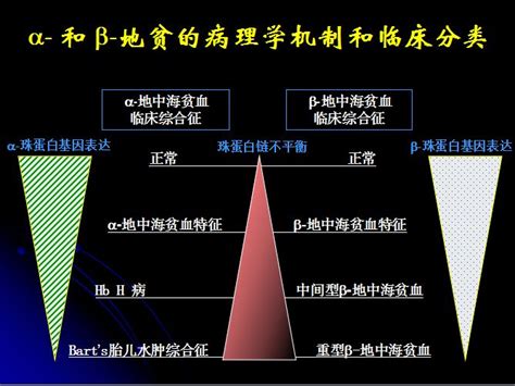 美国布局东南亚,东南亚地区