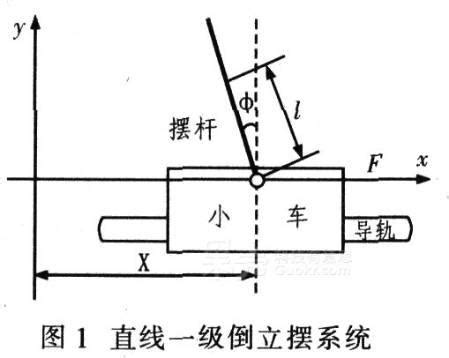 动车需要什么专业,高铁专业学校什么专业最好