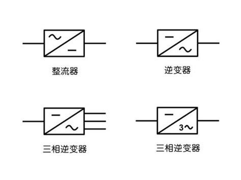 一文读懂二极管,二极管分类