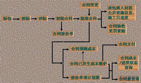 关注班集体建设属于关注,班集体建设关注哪些方面