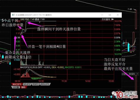 库存手机哪里有卖的,哪里有正版苹果SE