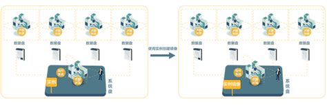 腾讯云服务器哪个地域,腾讯的服务器在哪里