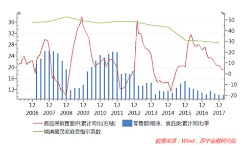 房产公司房价提升装修费降低,大家觉得房价跌了的话