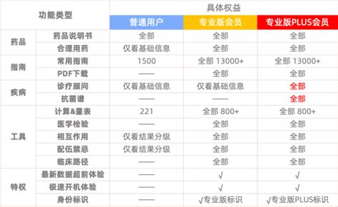 为什么叫90分包,工程项目为什么要分包