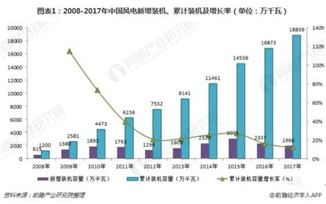 双休的工作,那些有着双休的都是些什么工作……