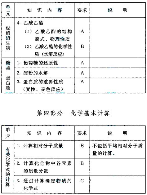 每年高考分数什么时候公布,河南高考分数什么时候公布