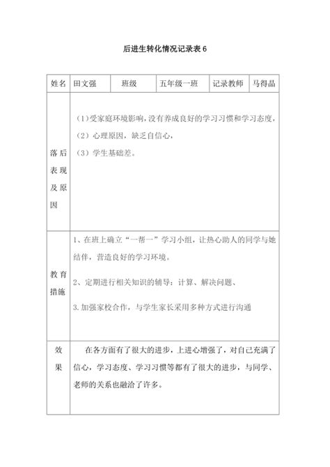 学困生转化总结20篇 后进生转化总结