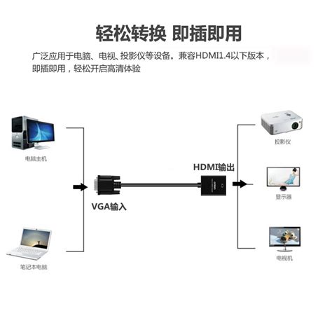 索尼为什么不支持全网,是索尼看不起电信用户吗