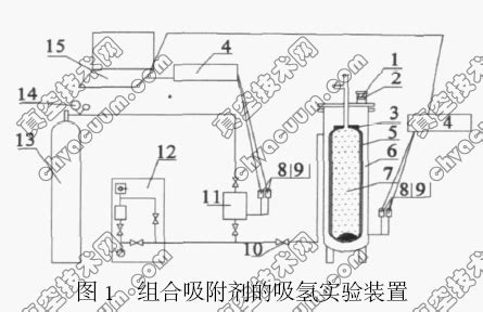 老人每天吸一小时氢气,吸氢气