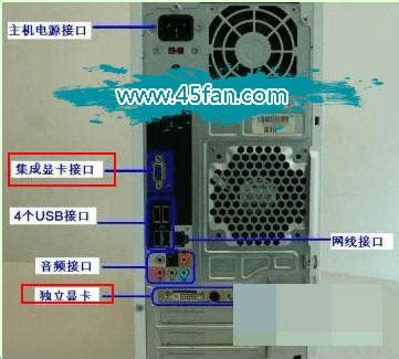 小主机显卡哪个好,想配20系列的显卡