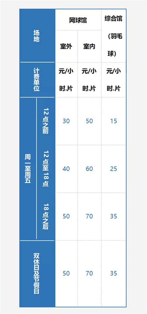 易建联的薪火篮球训练营火了,篮球训练要多少钱