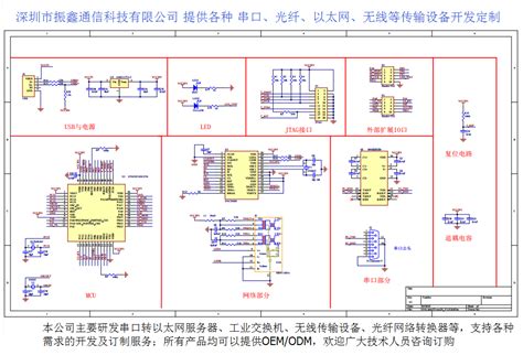 《大话移动通信》,移动通信原理