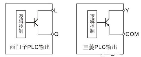 pnp与npn的区别,NPN和PNP的区别