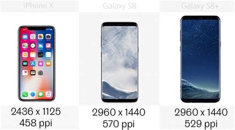 三星s8和苹果x哪个更好,三星S8和苹果iPhone