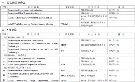 赵立奉璧来的立是什么意思,从什么时候开始的