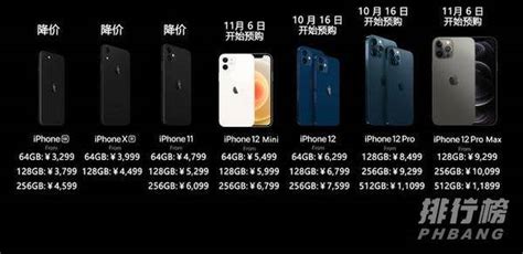 苹果iphone12价格表 iphone系列价格