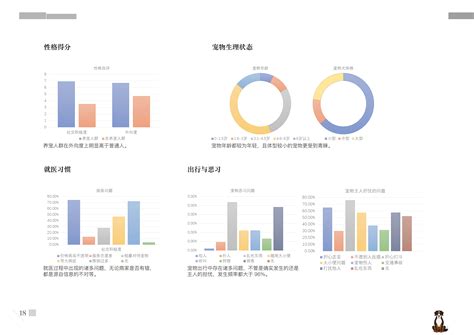 做系统毕业设计做什...,毕业设计做什么系统好